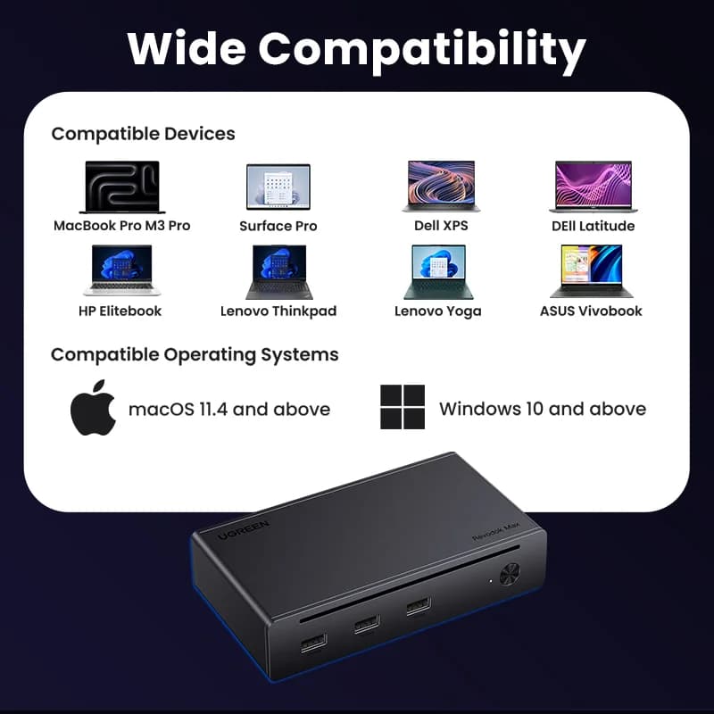 8v1 dokovací stanice Thunderbolt 4 s výstupem 8K