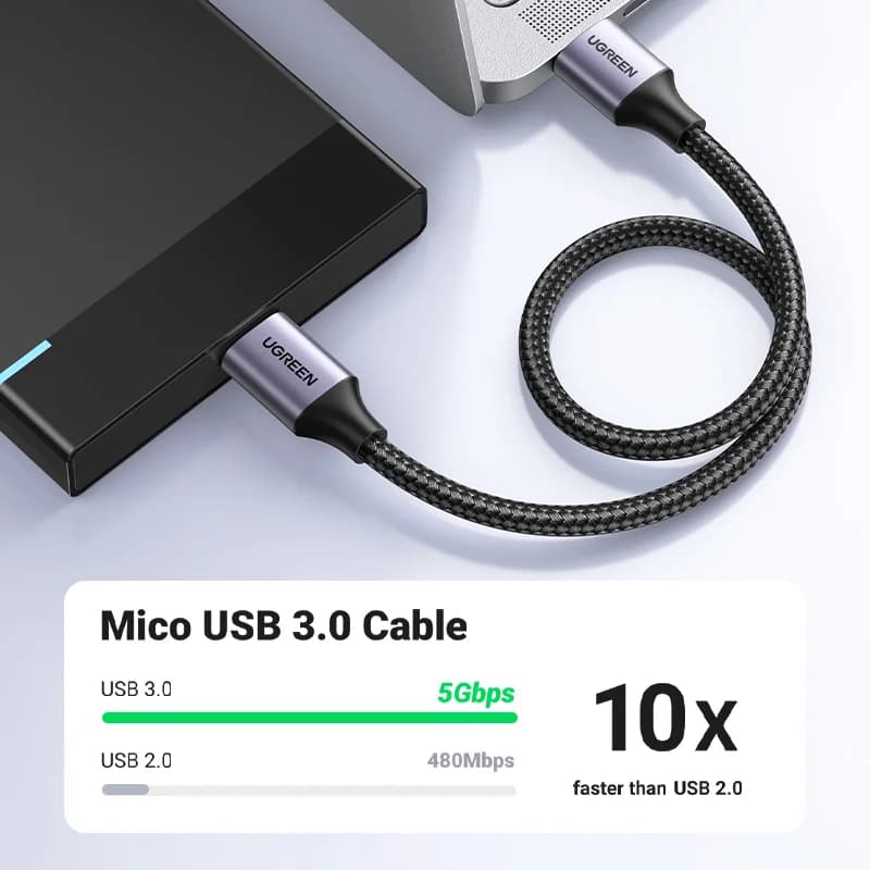 USB 3.0 Micro-B datový kabel pro rychlé nabíjení