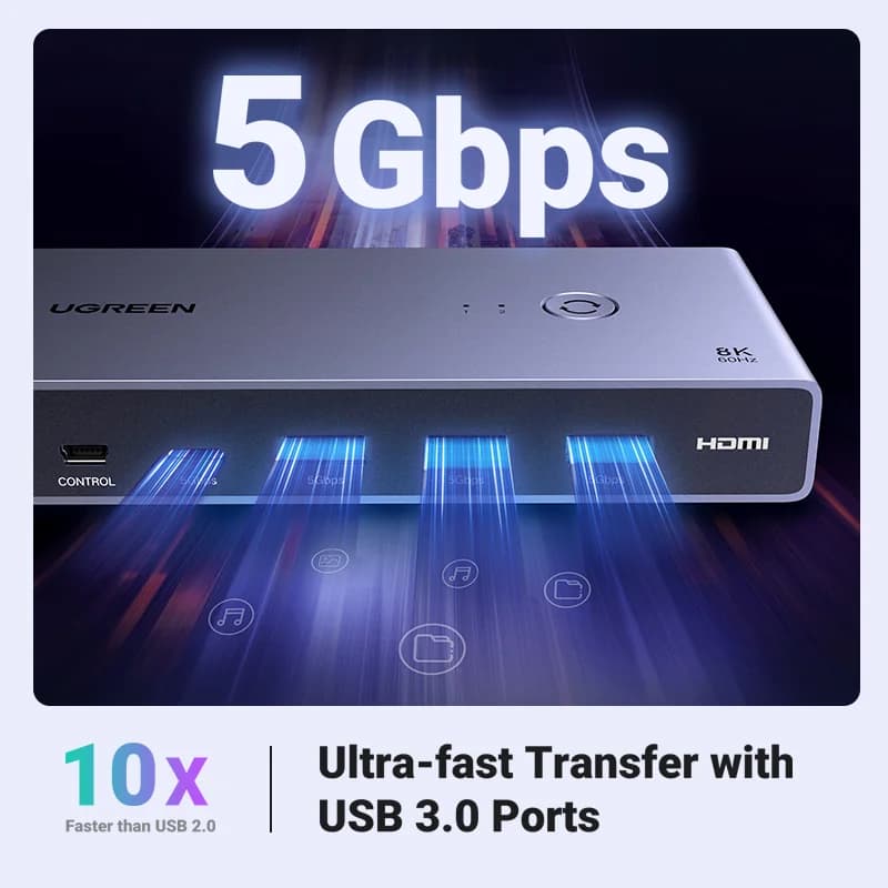 KVM přepínač 8K HDMI, 2-in-1 Out, USB 3.0
