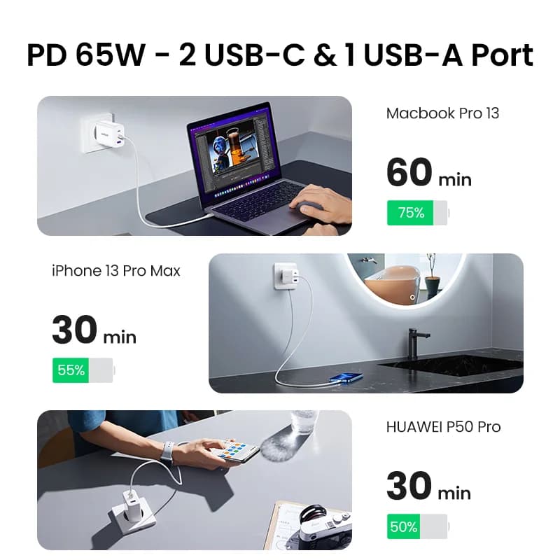 65W PD USB-C rychlonabíječka pro notebook