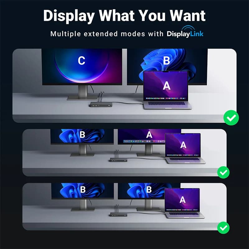 9v1 dokovací stanice USB-C s trojitým displejem