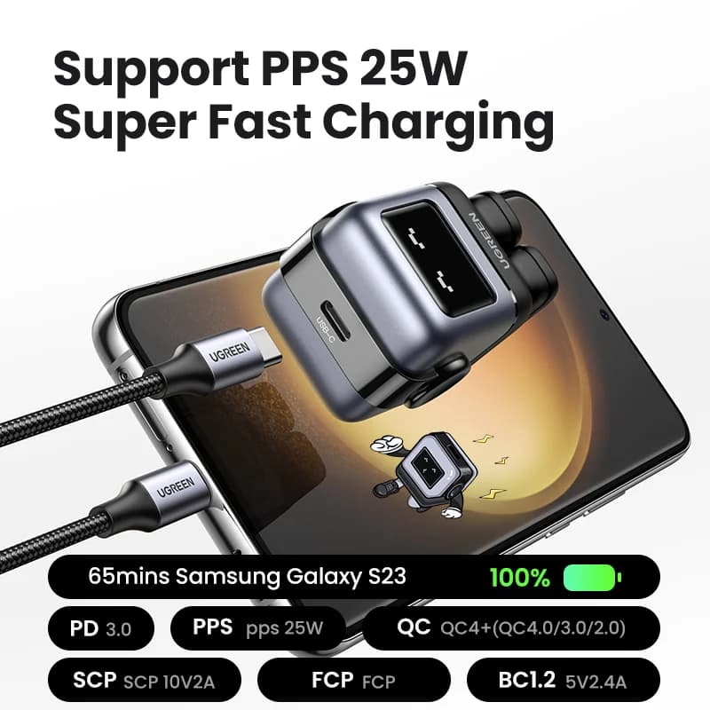 Rychlonabíječka GaN USB-C 30W/65W s PPS