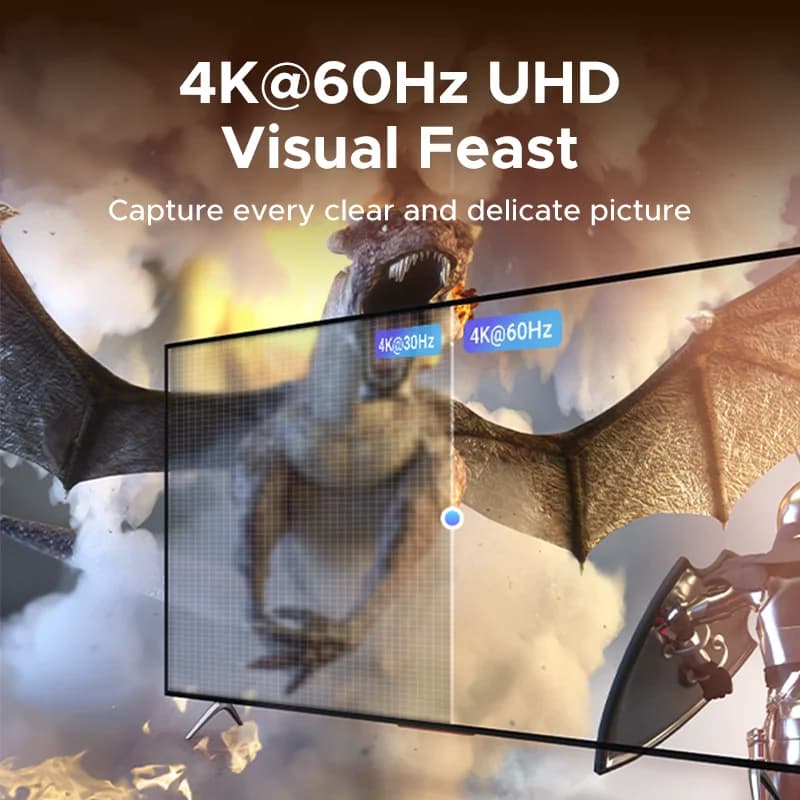 HDMI přepínač s 5 porty a 4K rozlišením, s dálkovým ovladačem