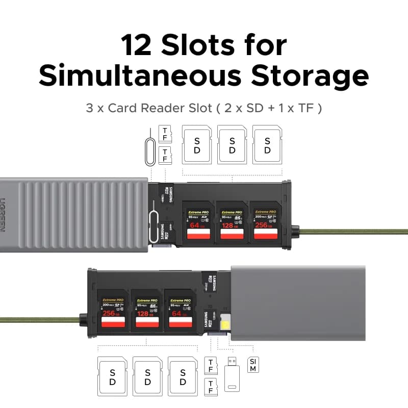 12-slot USB-C čtečka karet SD/TF a pouzdro