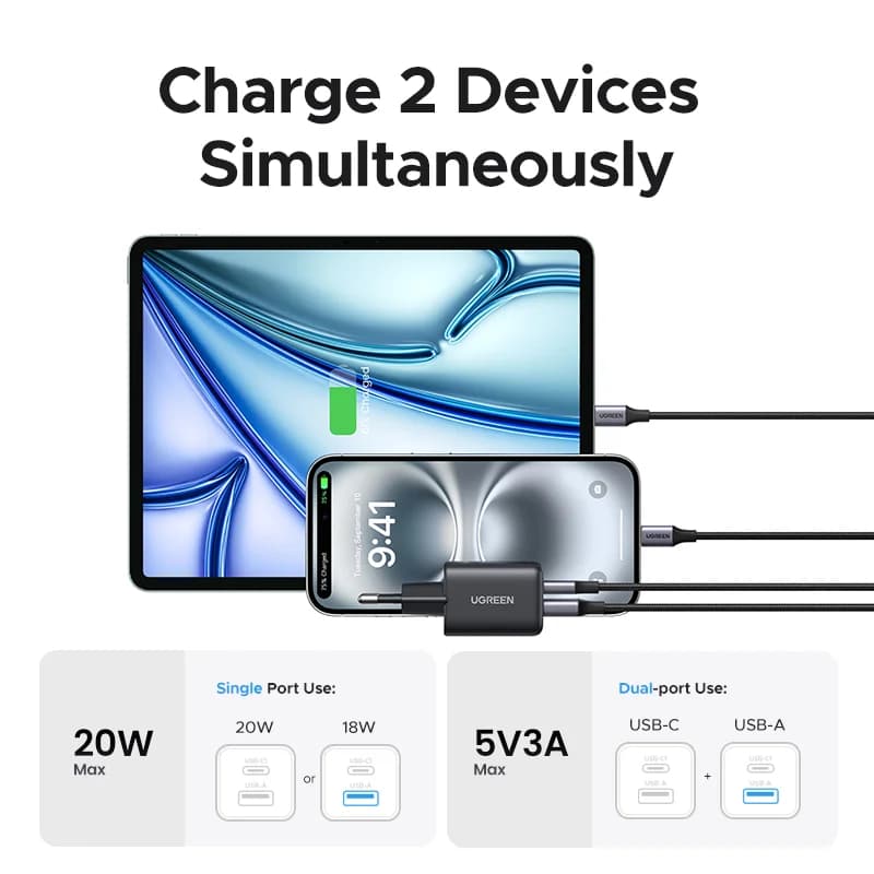 Nabíječka GaN USB-C PD 20W