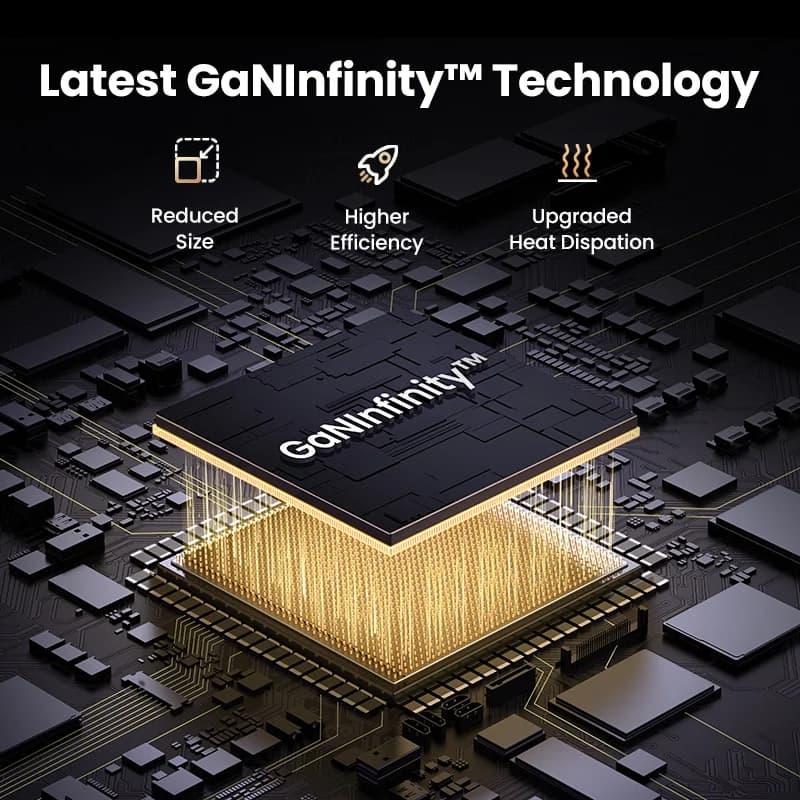 160W GaN USB-C nabíječka s korejskou zástrčkou