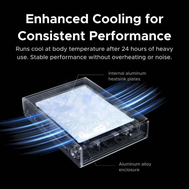 Thunderbolt 5 dokovací stanice 10 v 1 s rychlostí 120 Gbps