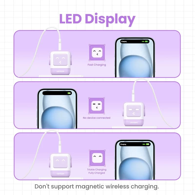 65W GaN USB-C rychlonabíječka s PPS