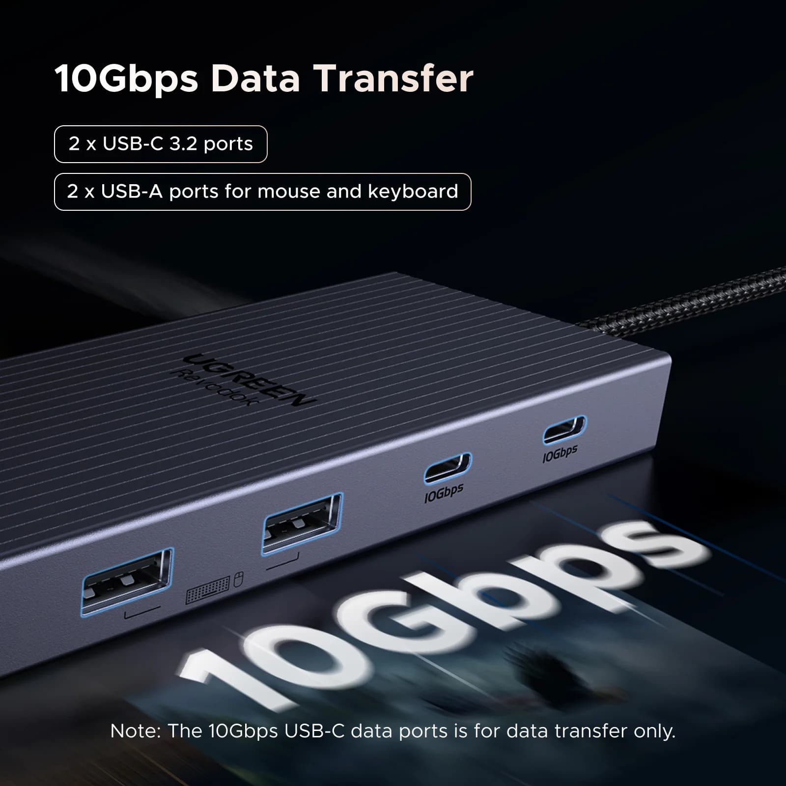 USB-C Hub s duálním HDMI & RJ45