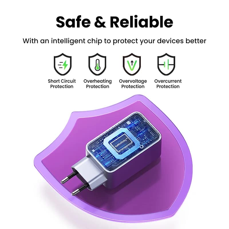 100W GaN USB-C rychlonabíječka, korejská zásuvka