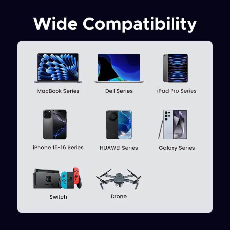 Kabel USB-C na USB-C, 60W PD rychlonabíjení