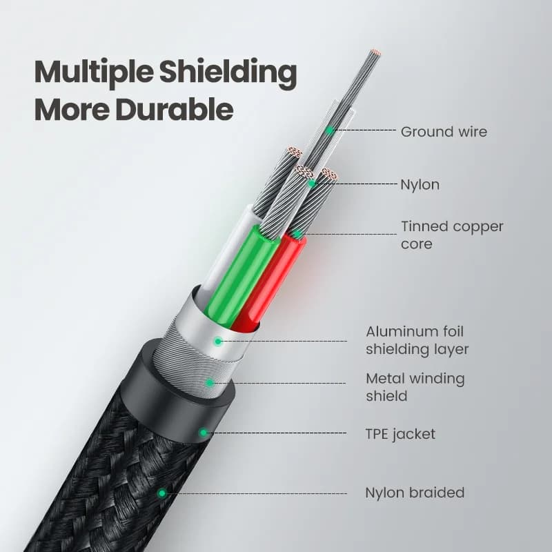 USB 2.0 tiskový kabel, typ A na typ B