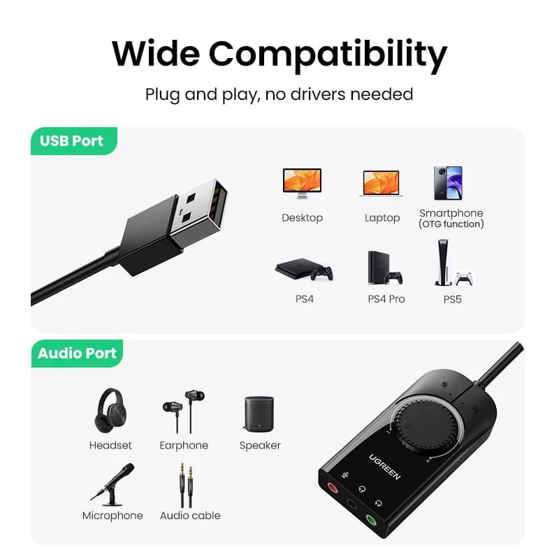 Externí USB zvuková karta / audio rozhraní
