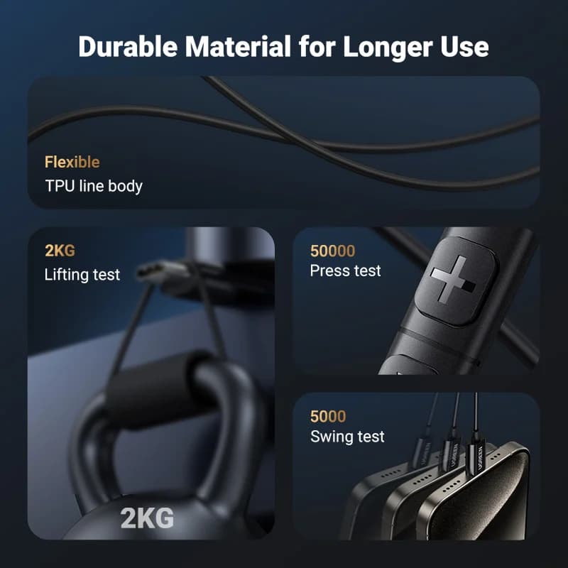 Drátová sluchátka USB-C s konektorem 3,5 mm a mikrofonem
