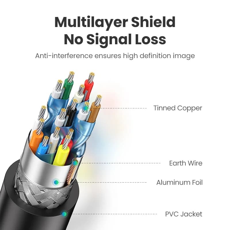 High Speed HDMI Cable, 4K 60Hz, Gold Plated