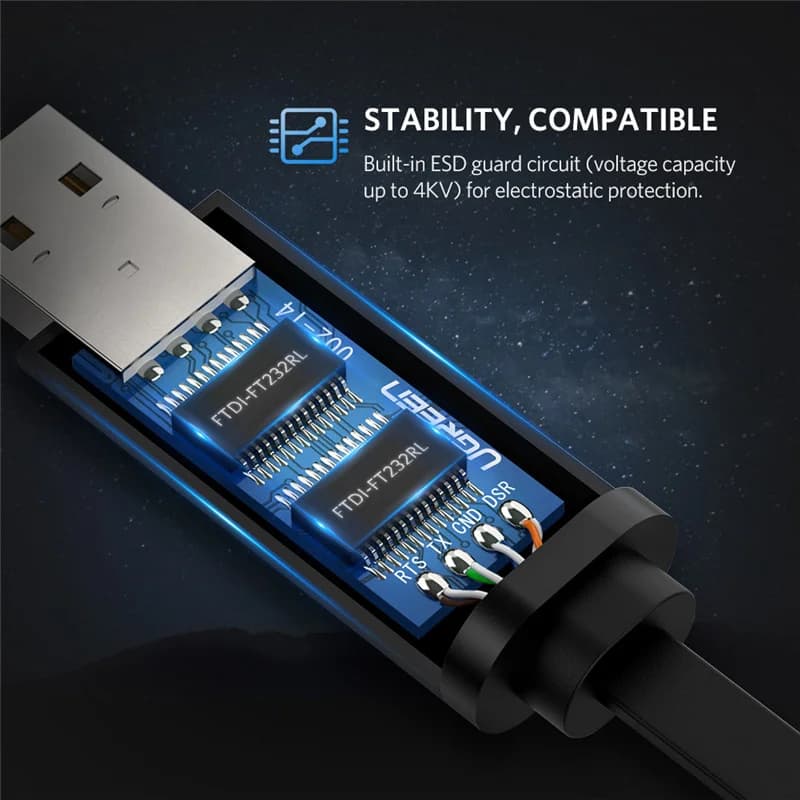 USB na RJ45 konzolový kabel, RS232 sériový adaptér