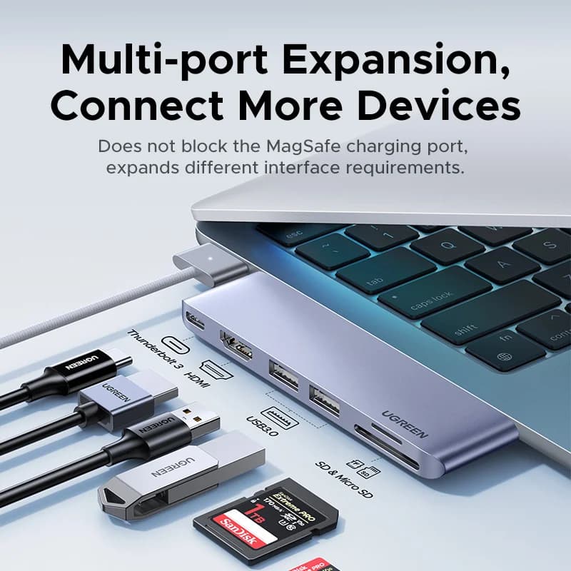 6v2 USB-C hub s HDMI 4K a čtečkou karet