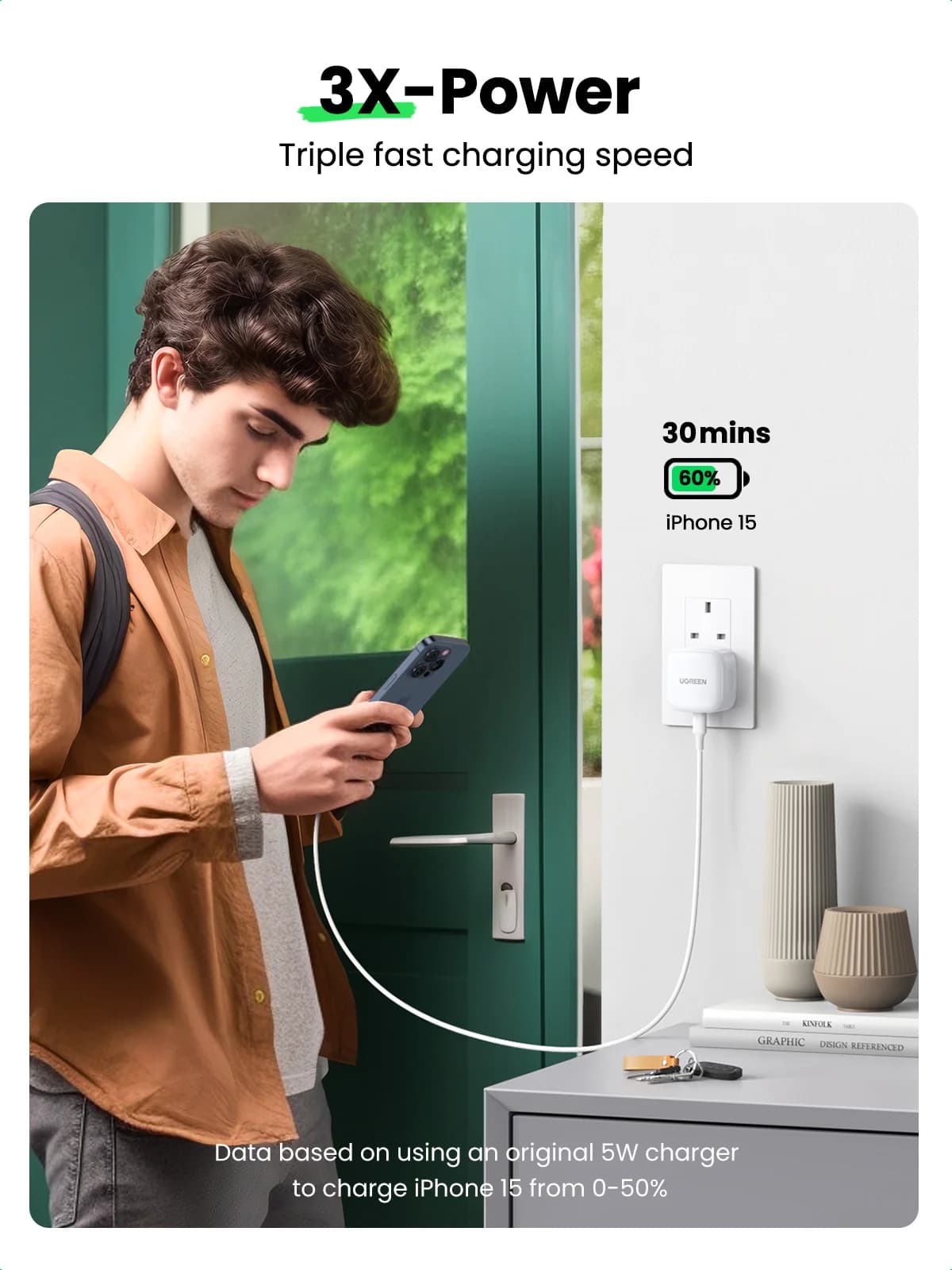 Rychlonabíječka 20W USB-C s britskou zástrčkou (UK)