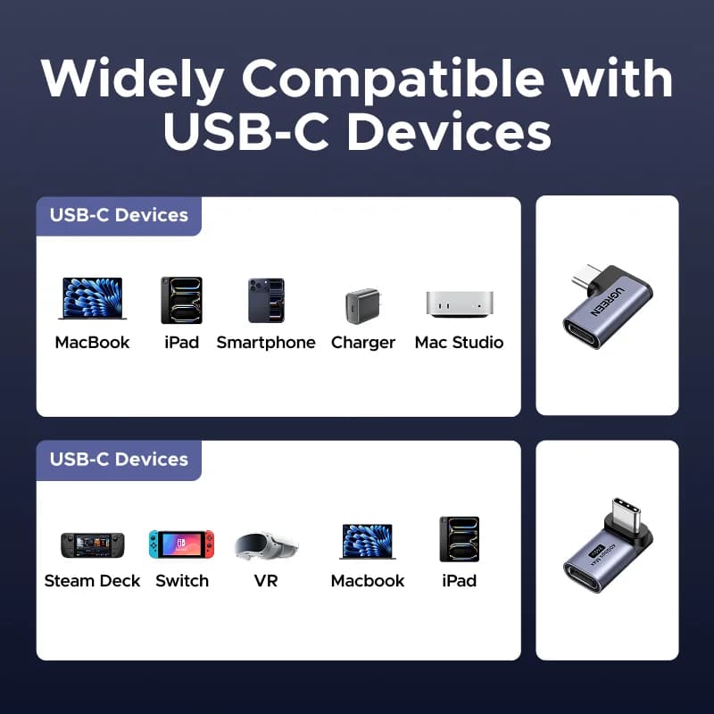 2ks pravouhlý adaptér USB-C na USB-C