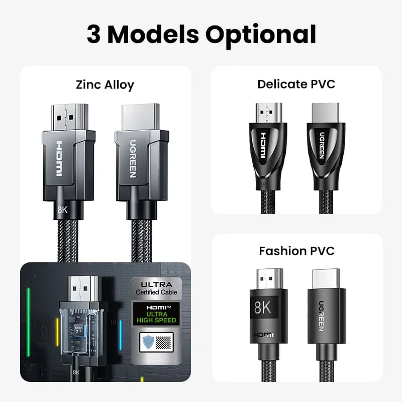 HDMI kabel 8K, vysoká rychlost 48Gbps