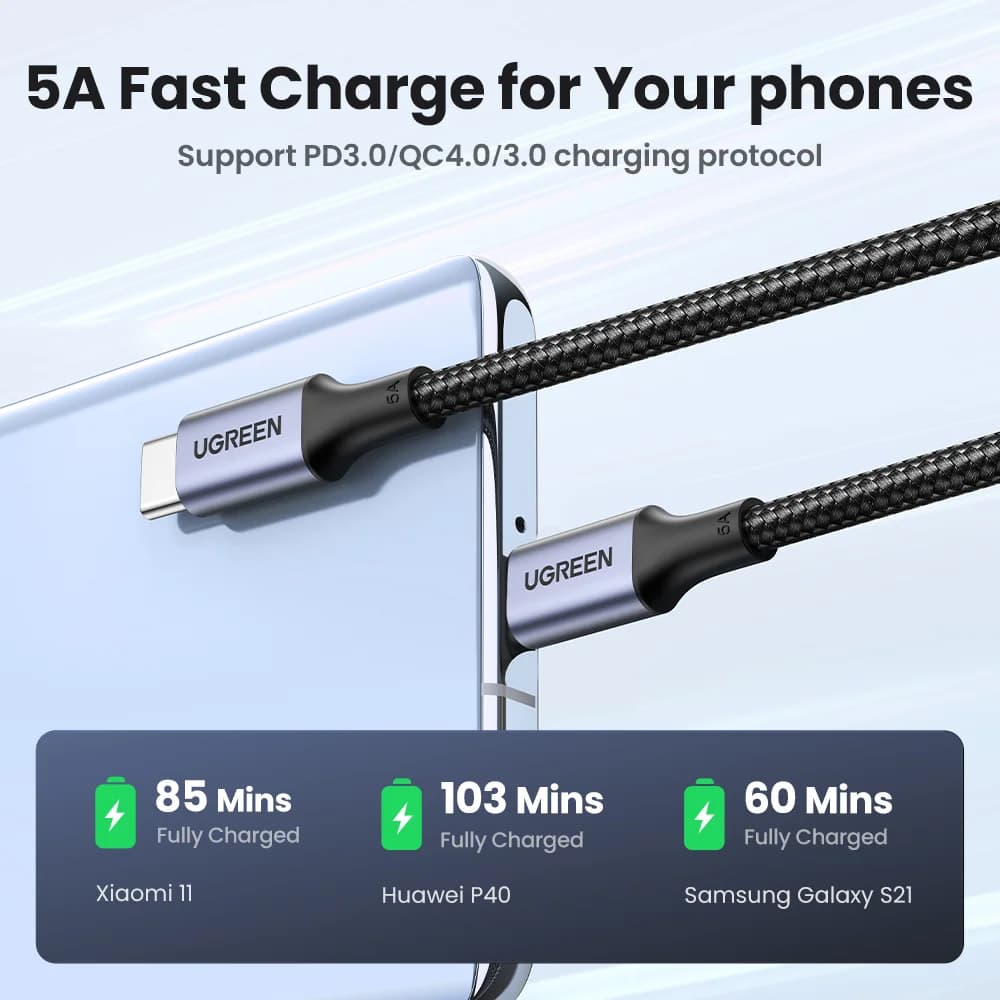 Kabel USB-C na USB-C, 100W PD, 5A
