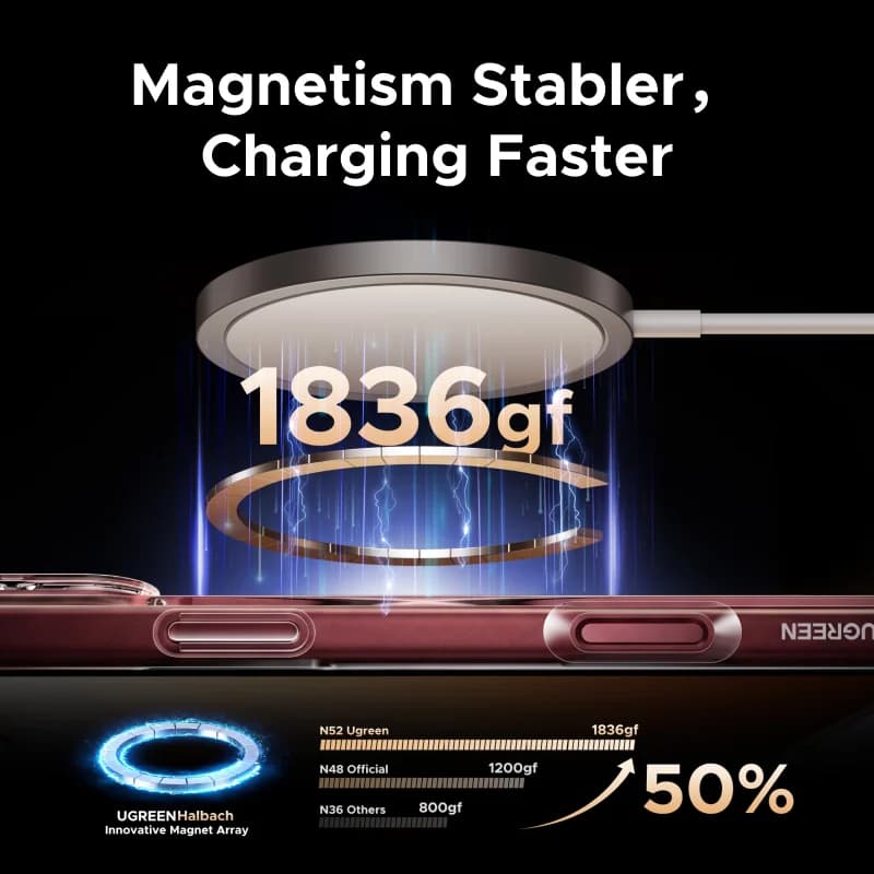 Průhledný magnetický kryt PC pro iPhone s MagSafe