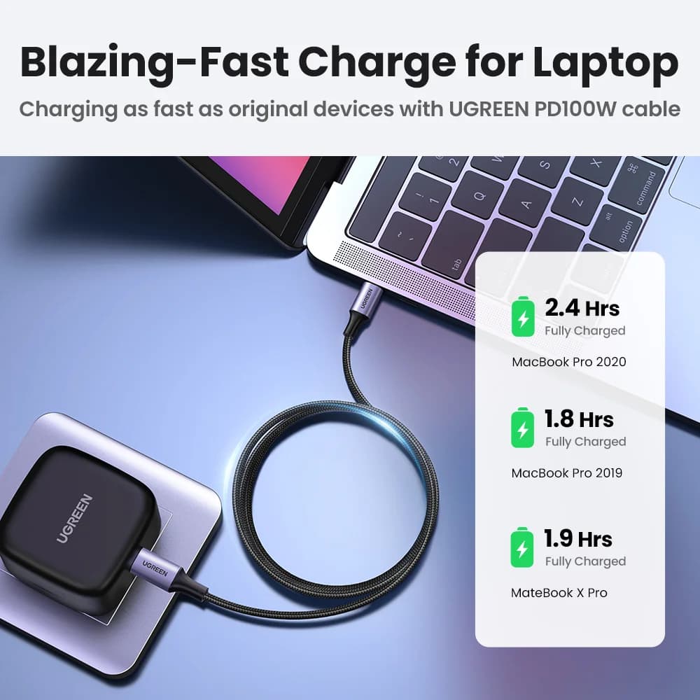 Kabel USB-C na USB-C, 100W PD, 5A