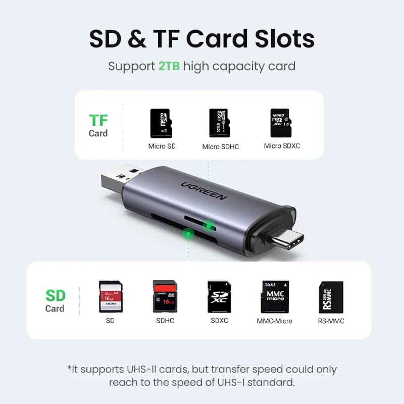 Čtečka karet SD/MicroSD USB 3.0 & USB-C