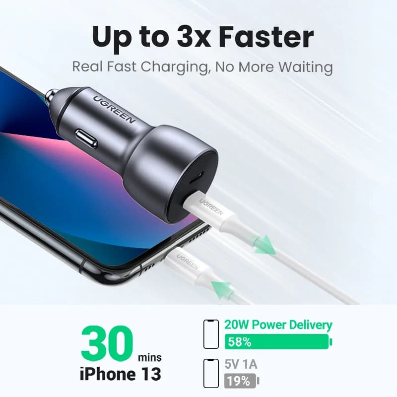 36W rychlonabíječka do auta USB Quick Charge 4.0 s Type-C