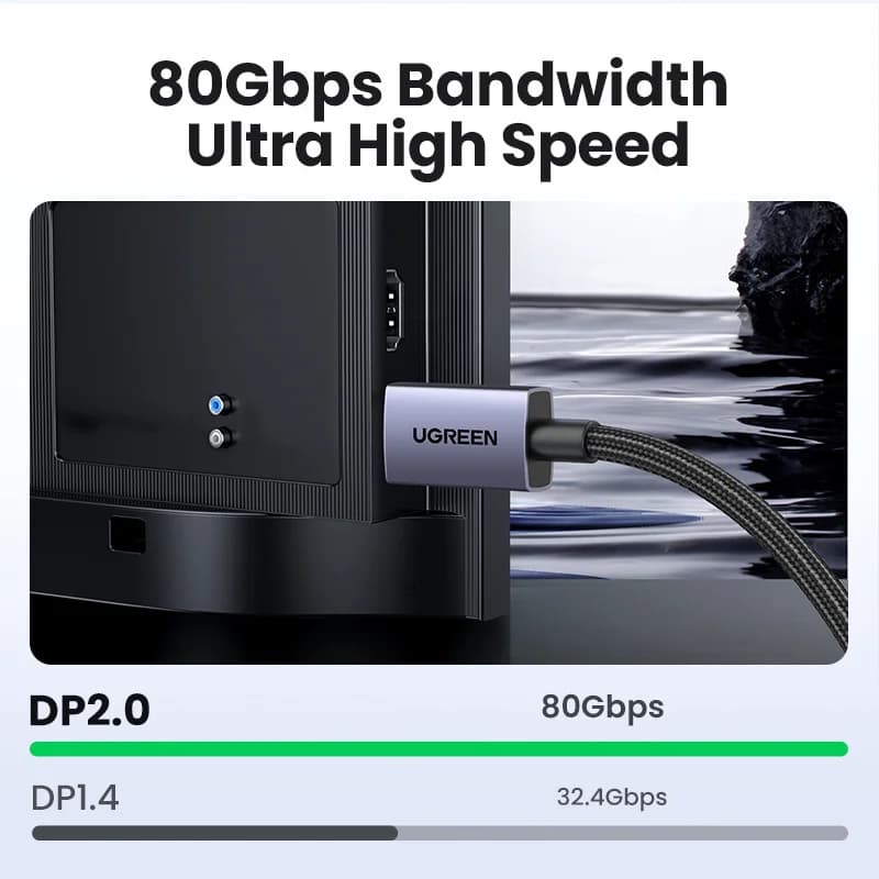 DisplayPort 2.1 kabel, vysokorychlostní video 16K/8K