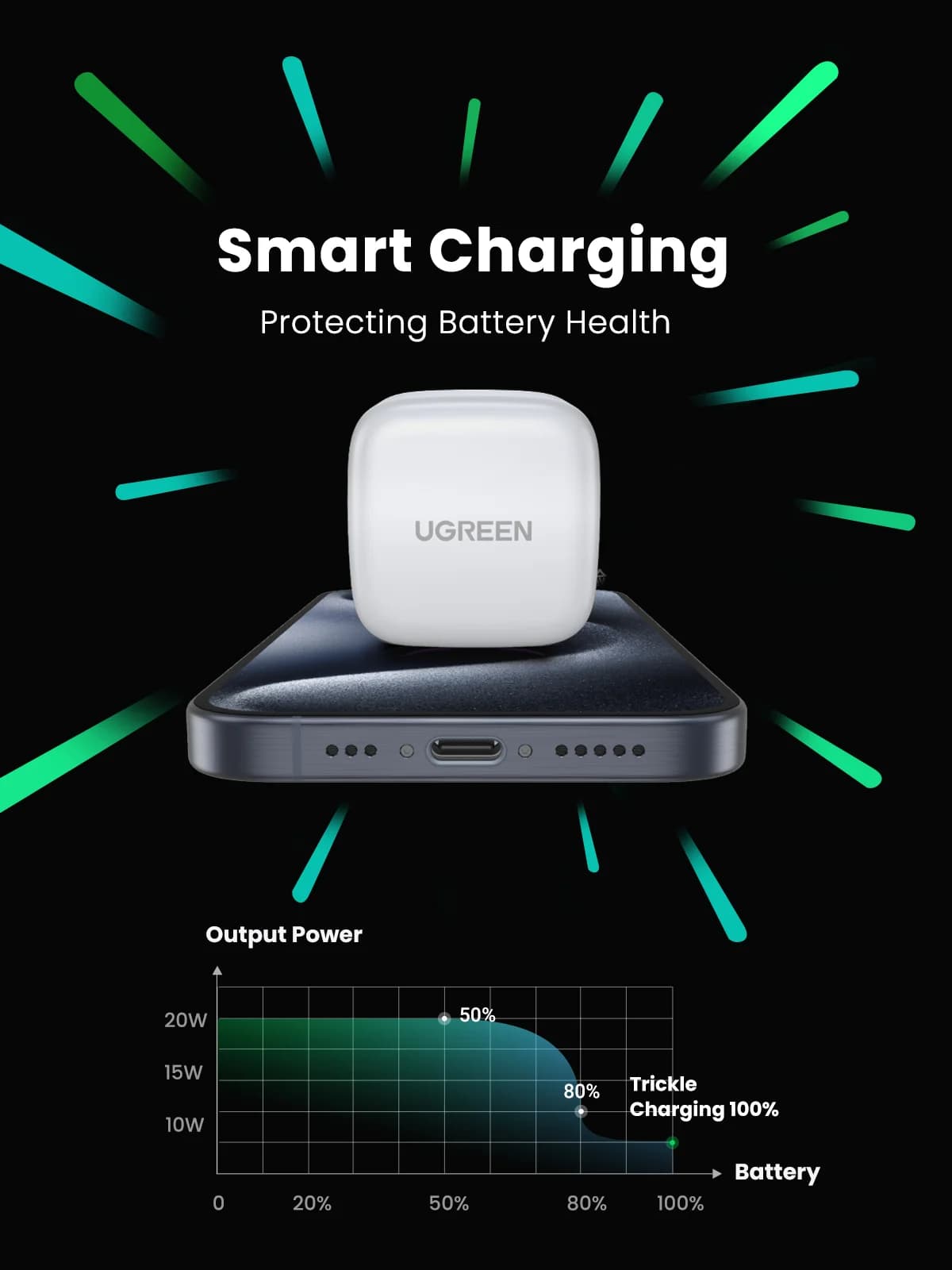 Rychlonabíječka 20W USB-C s britskou zástrčkou (UK)