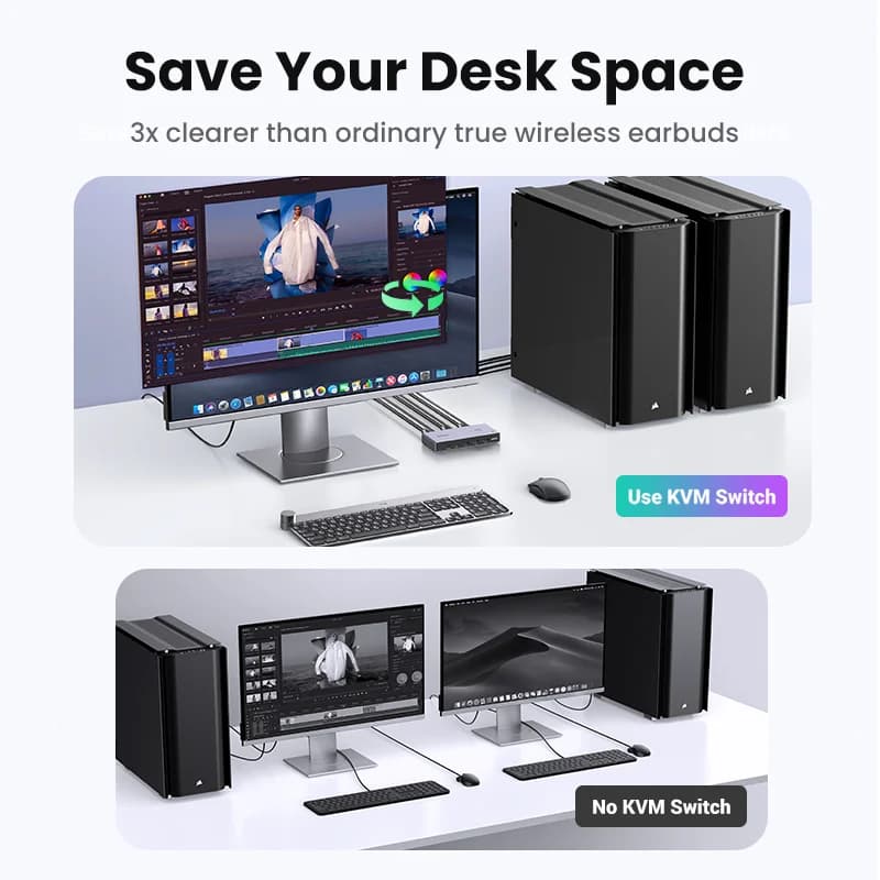 KVM přepínač 8K HDMI, 2-in-1 Out, USB 3.0