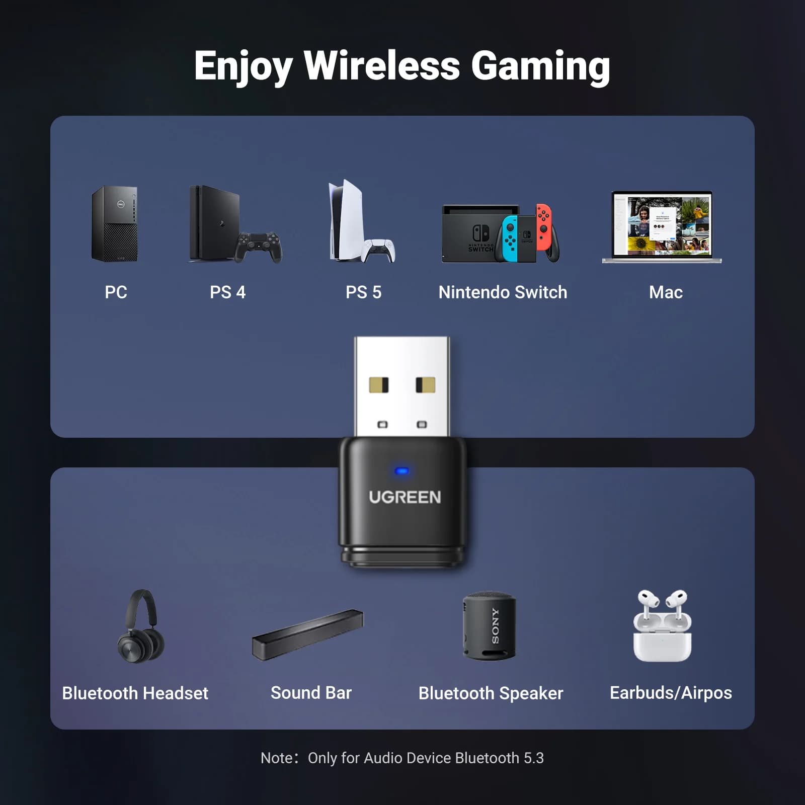 USB Bluetooth 5.3 audio vysílač a přijímač