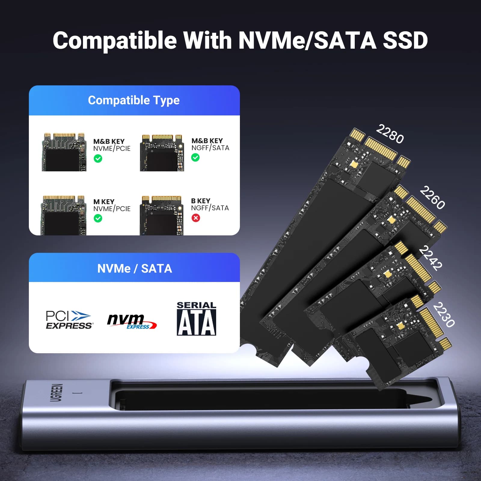 Kryt pro SSD M.2 NVMe/SATA, 20Gbps USB-C