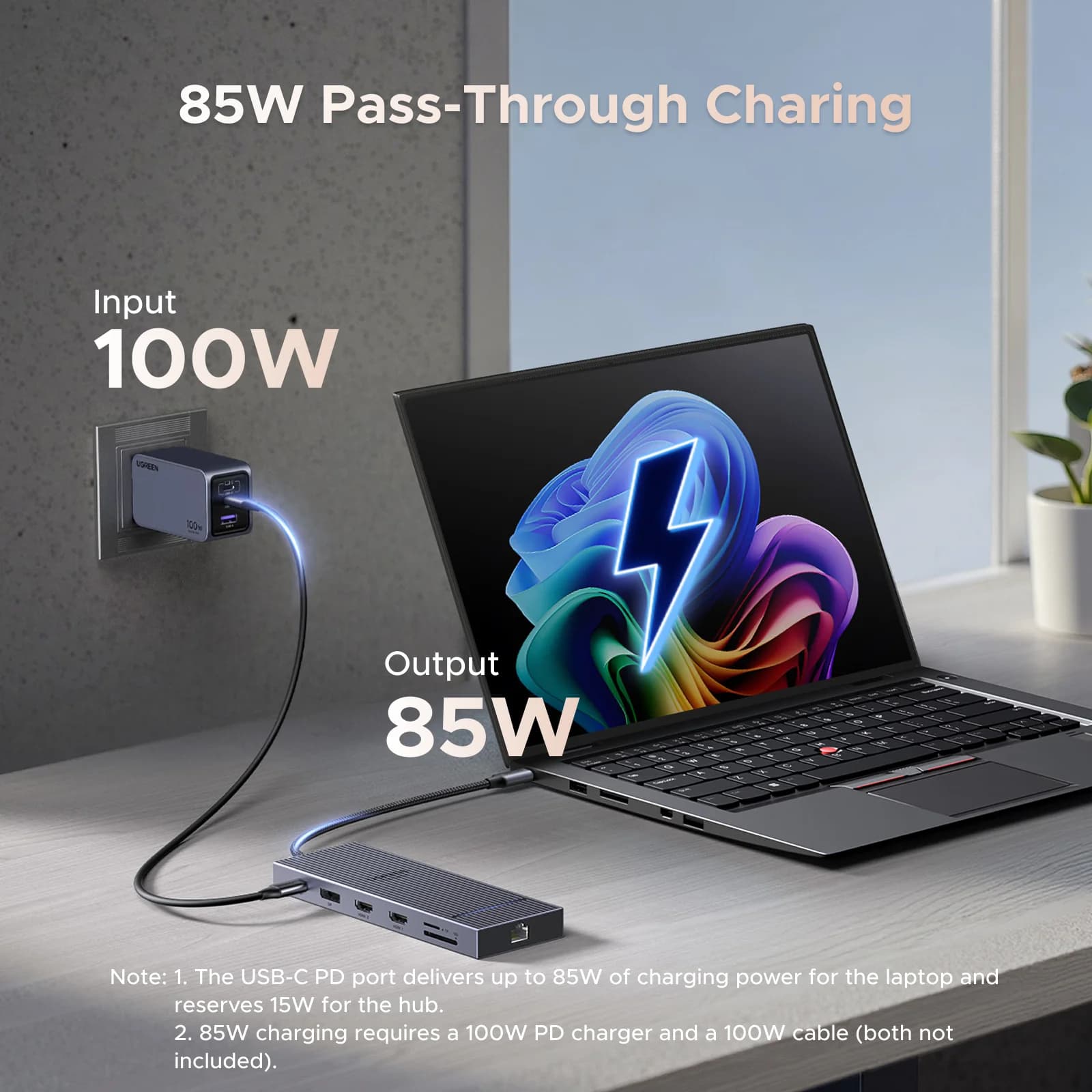 USB-C Hub s duálním HDMI & RJ45