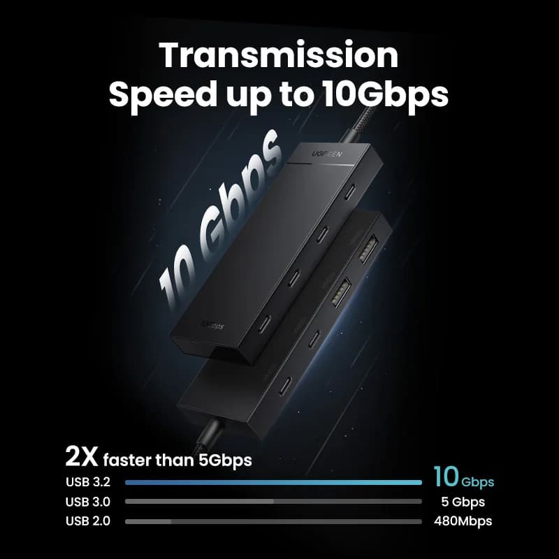 USB-C Hub 4portový 10Gbps Type-C Adaptér