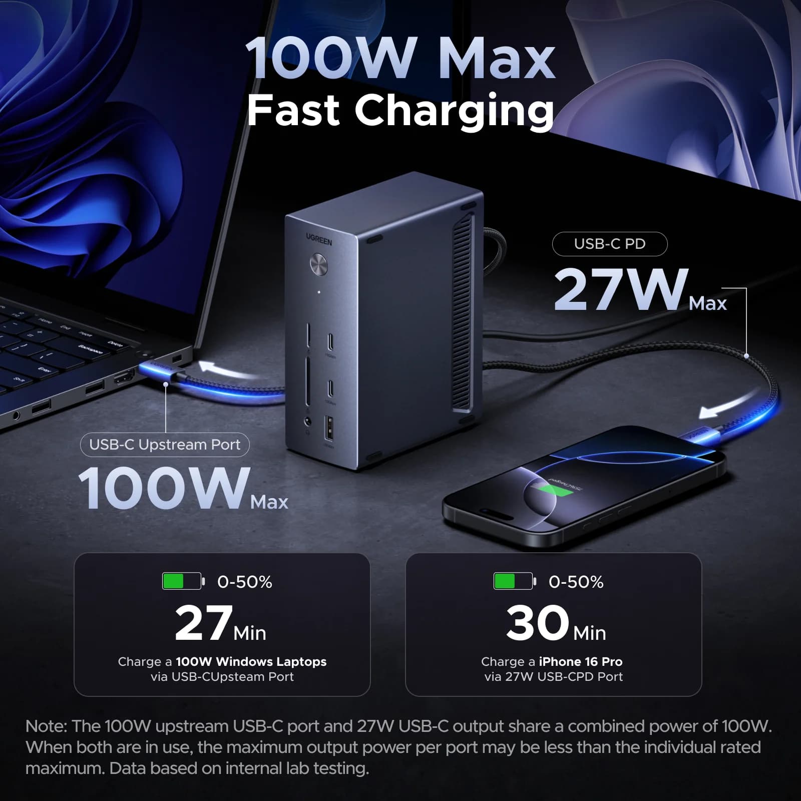 14v1 USB-C Docking Station s displejem 4K120Hz