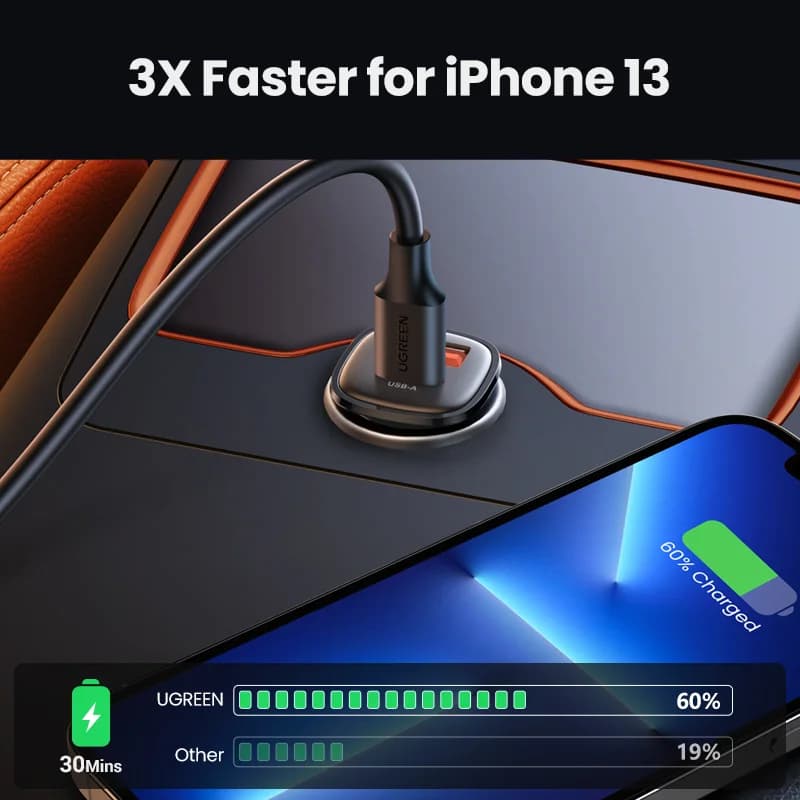 Automobilová nabíječka USB-C 30W s Quick Charge 4.0