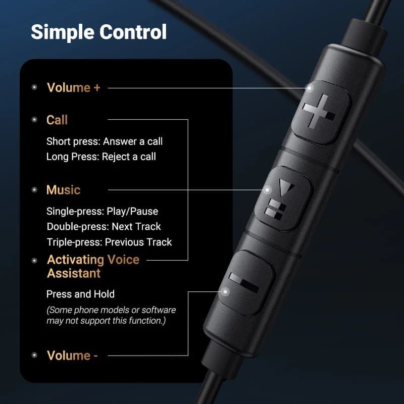 Drátová sluchátka USB-C s konektorem 3,5 mm a mikrofonem