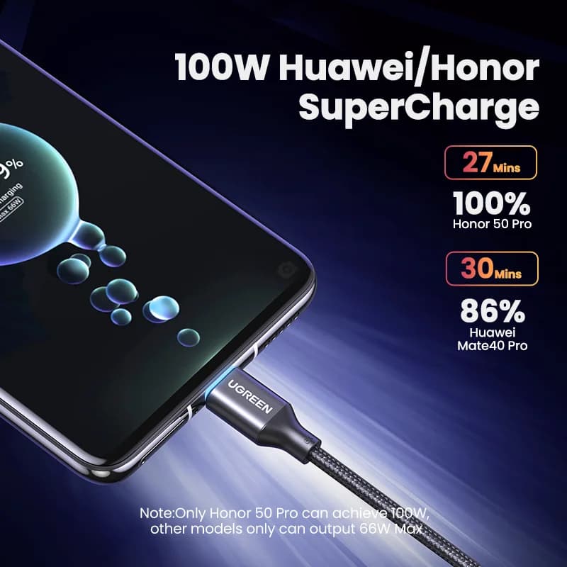 Kabel USB-A na USB-C Super Charge, 100 W