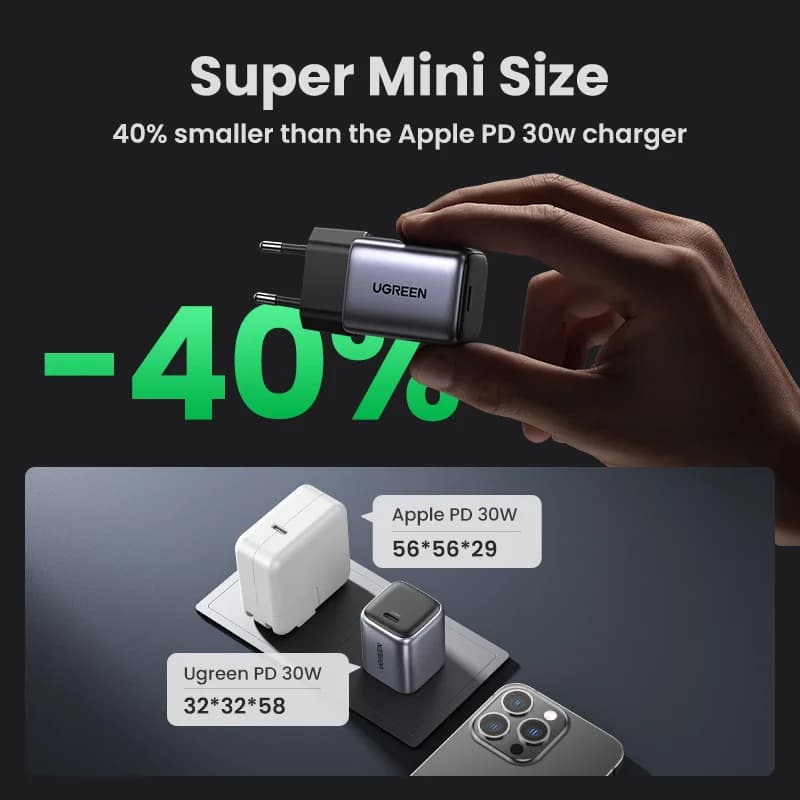 30W GaN USB-C rychlonabíječka s PD 3.0