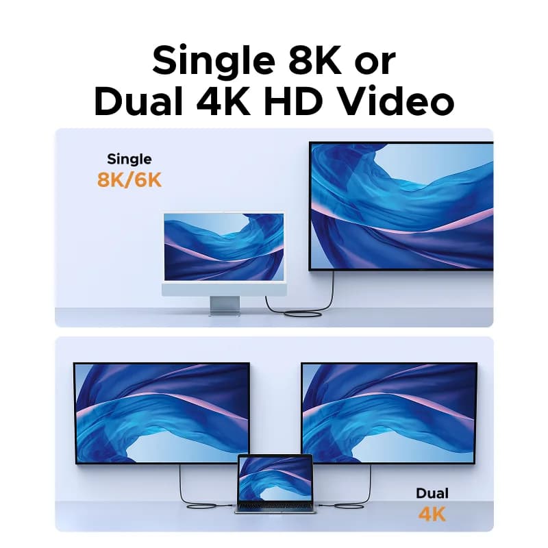 Kabel USB4 USB-C na USB-C 240W