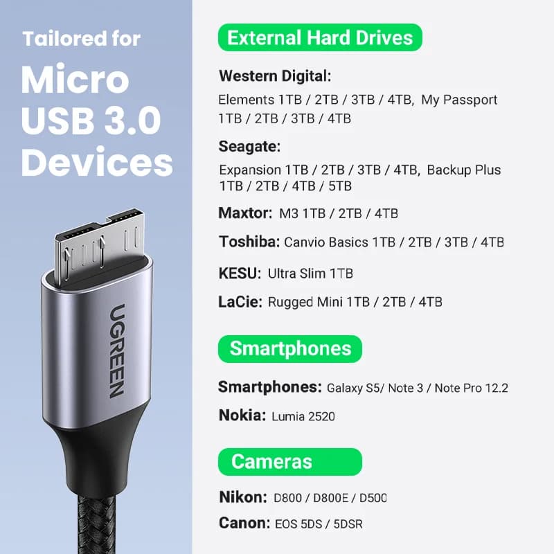 USB 3.0 Micro-B datový kabel pro rychlé nabíjení