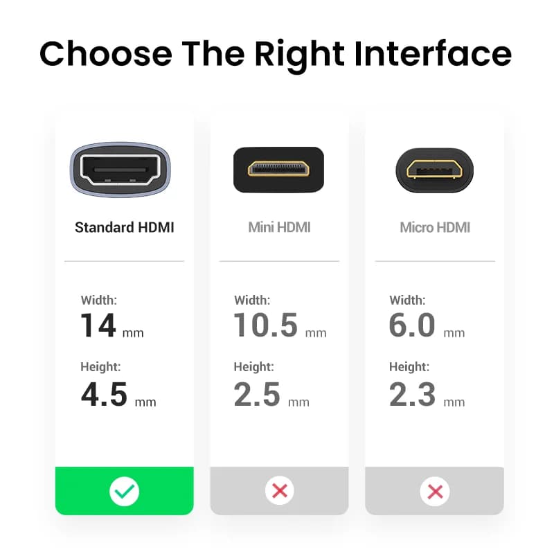 8K HDMI spojka samice na samici