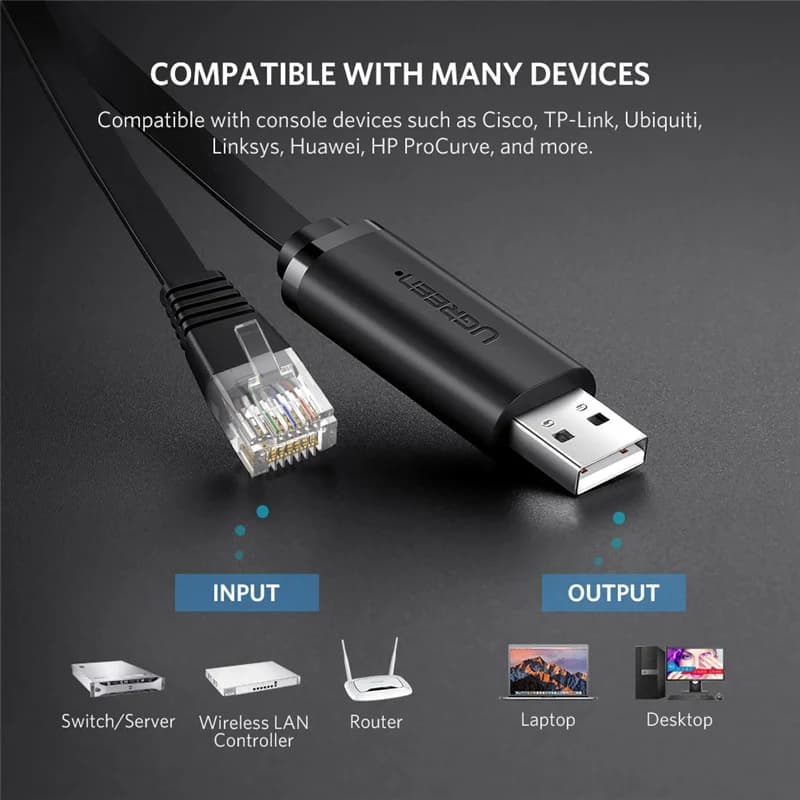 USB na RJ45 konzolový kabel, RS232 sériový adaptér