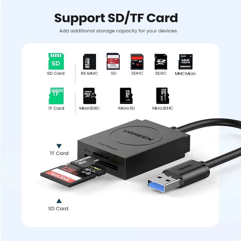 2v1 čtečka karet SD a MicroSD USB 3.0