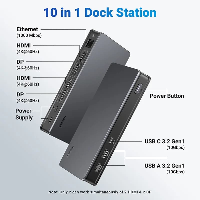 9v1 dokovací stanice USB-C s trojitým displejem