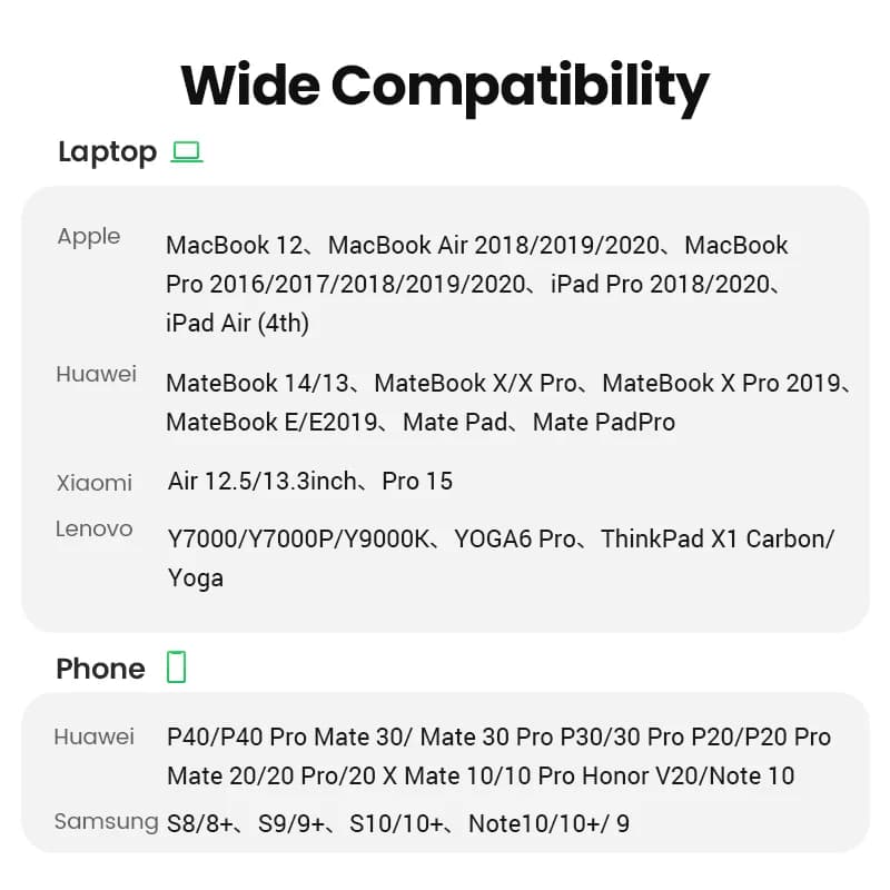 Kabel USB-C na HDMI, adaptér pro video ve 4K