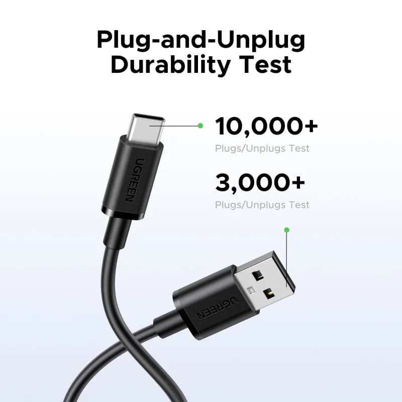 Kabel USB-A na USB-C, 3A, 0,25-3m