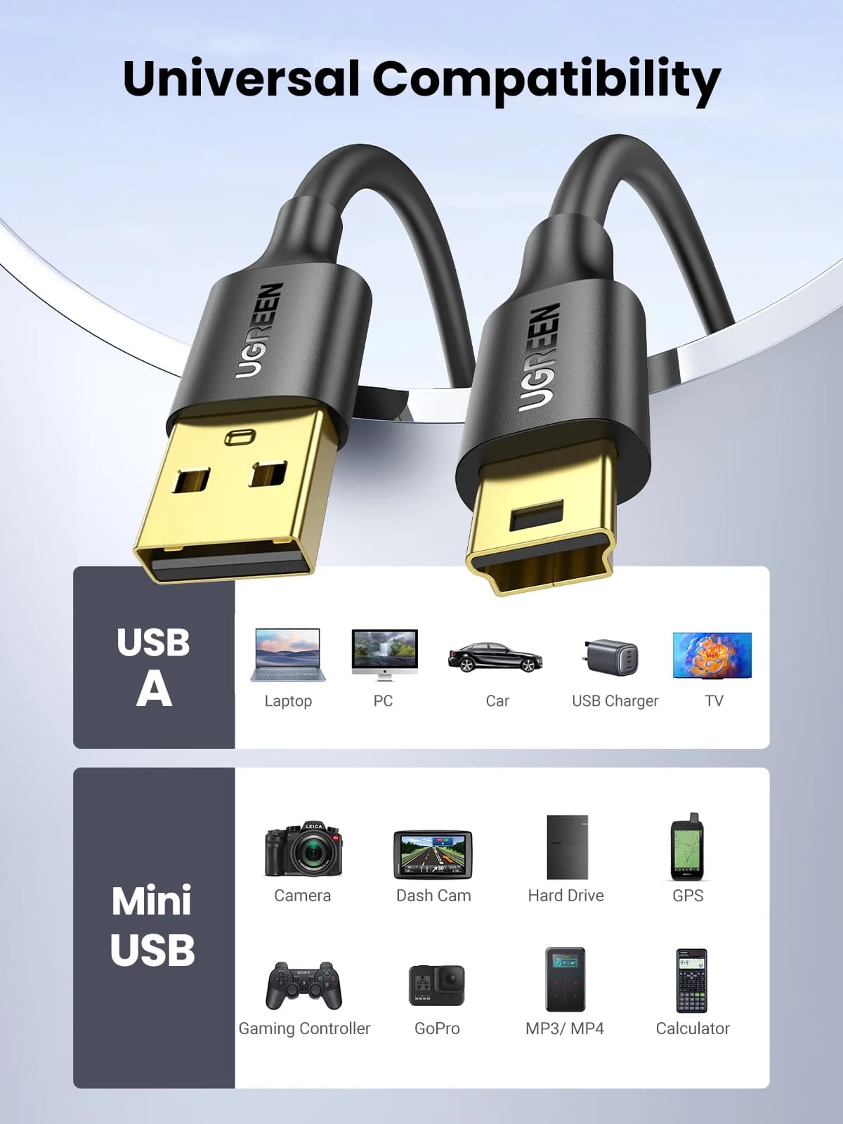 Datový a nabíjecí kabel Mini USB na USB